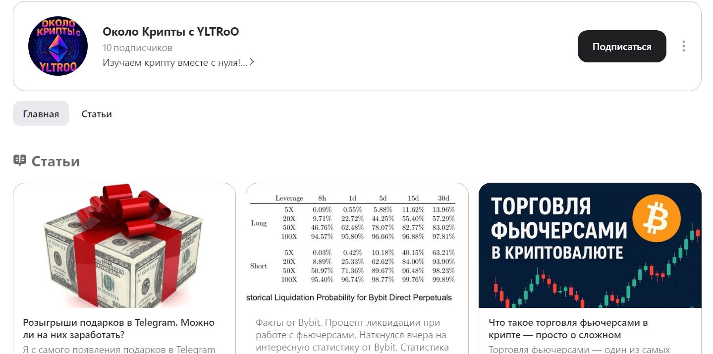 yltroo