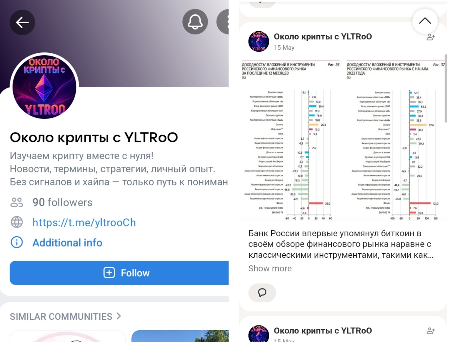 yltrooch