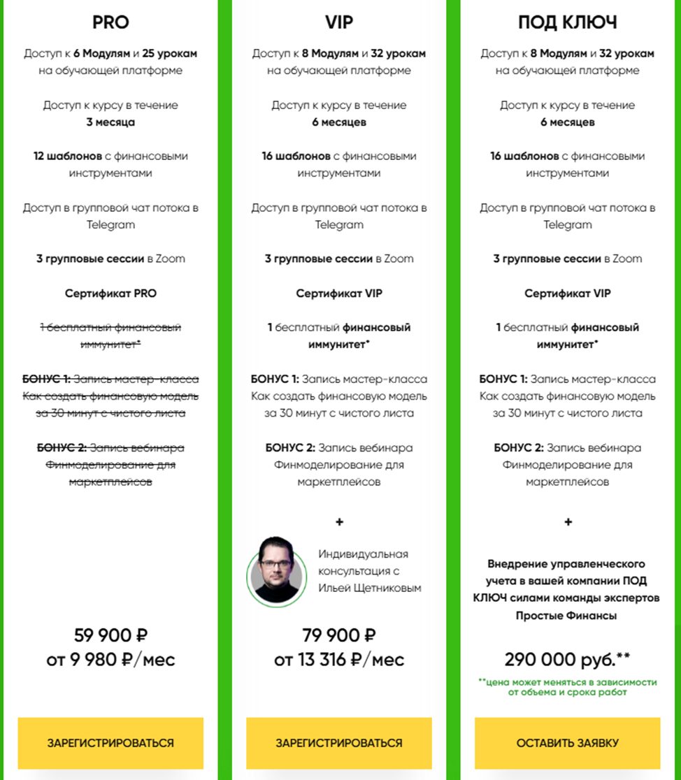 заметки доброго финансиста
