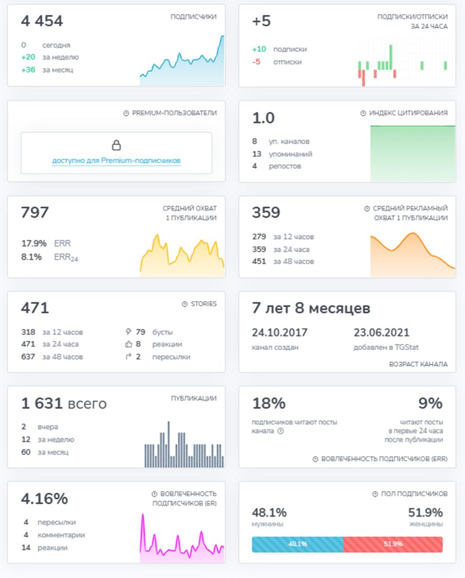 заметки доброго финансиста ютуб