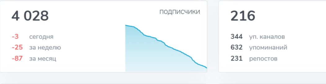 Заработаем миллионы