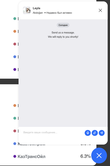 zenvest global отзывы