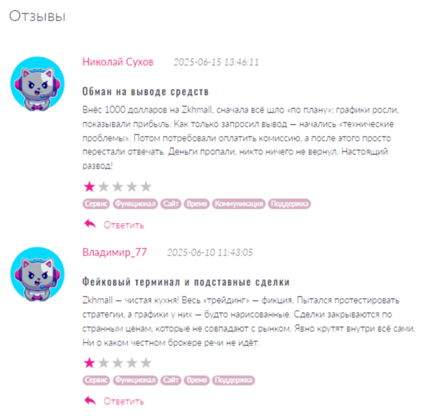 zkhmall com