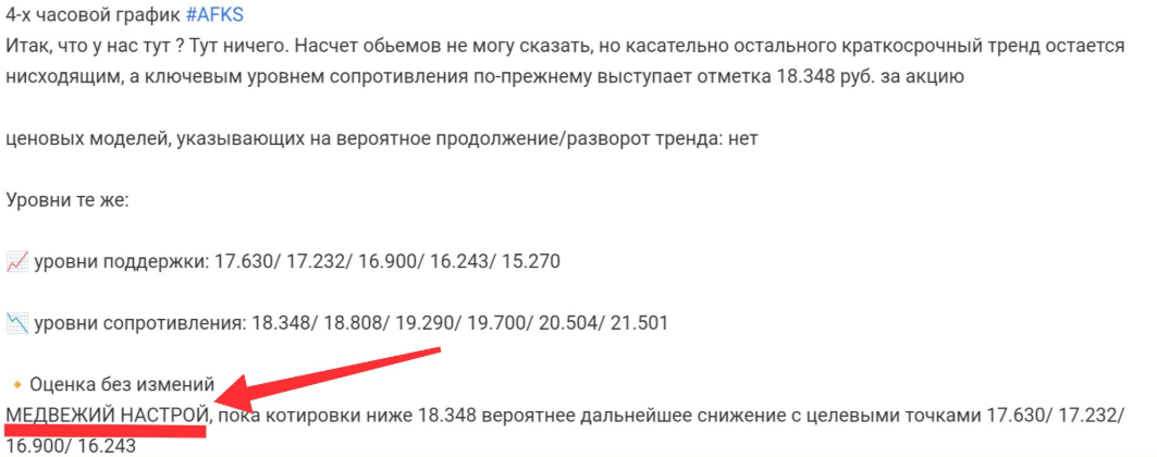 афк система инвестинг