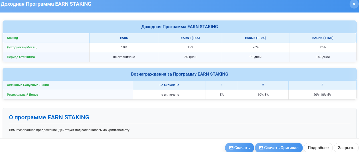aitrust отзывы
