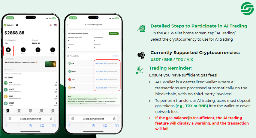 Aix Wallet когда их можно продать