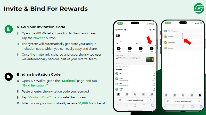 Aix Wallet когда их можно продать