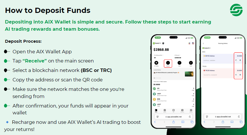 Aix Wallet отзывы