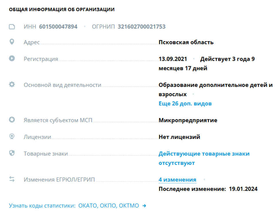 алекс жаркий отзывы