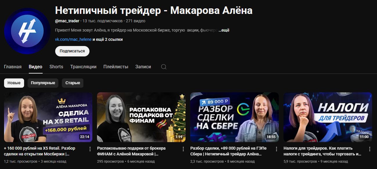 алена макарова трейдер