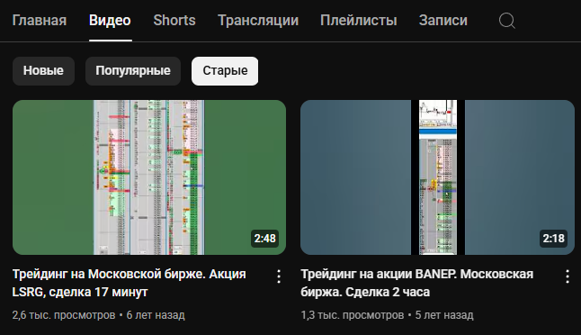 алена макарова трейдер