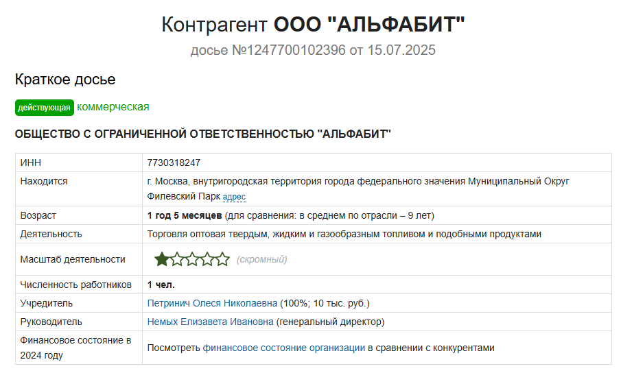 альфа бит обменник отзывы