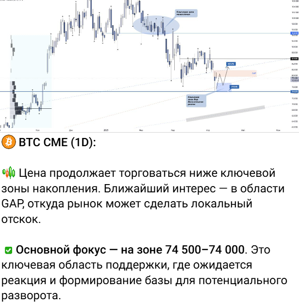 алгоритм дохода коротко и ясно о крипте отзывы
