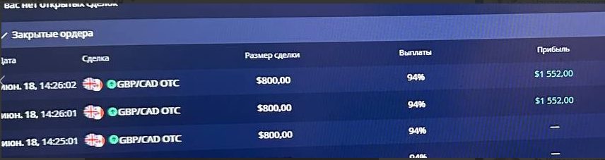 Aliferov тг канал