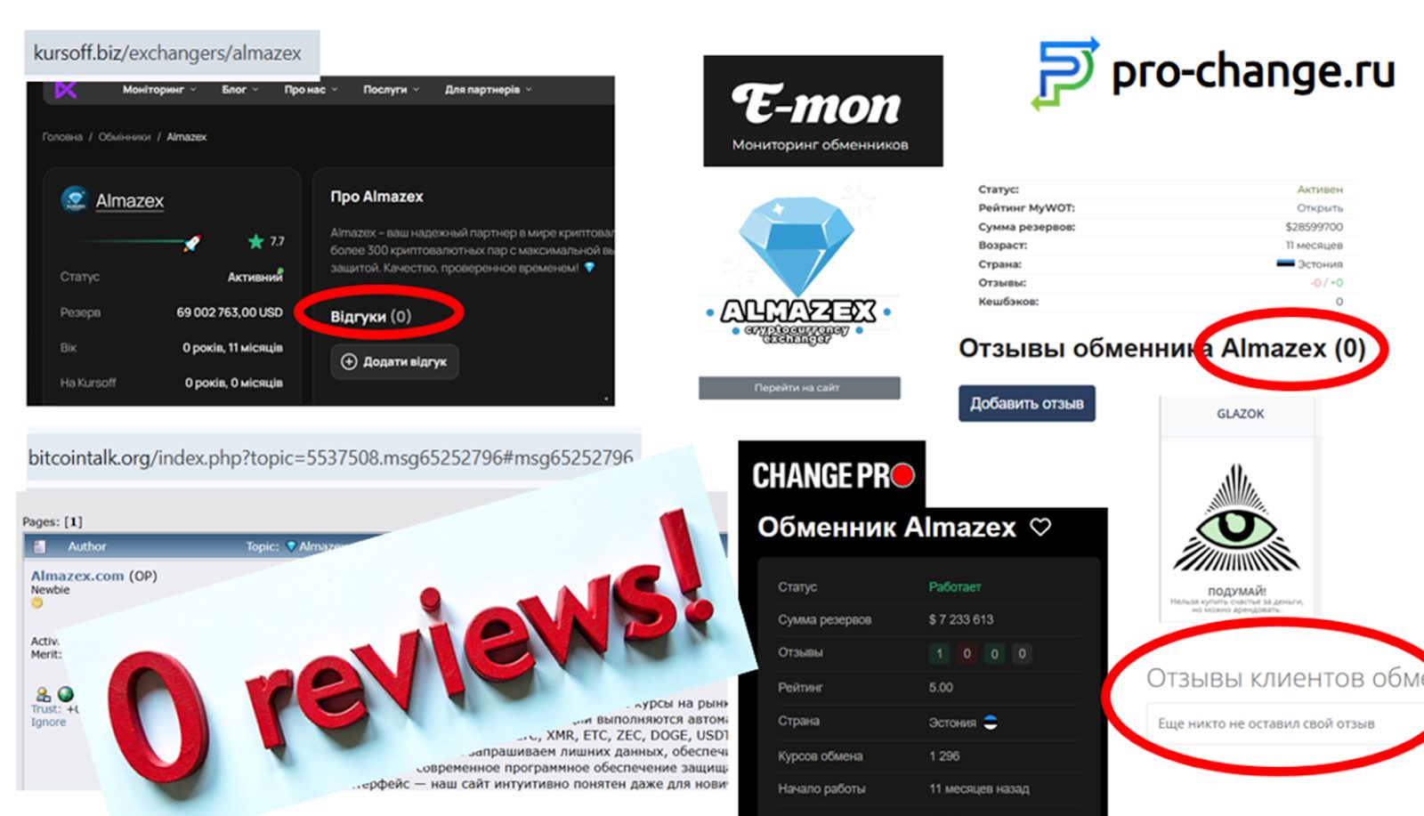 almazex com