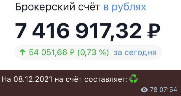 Alpha Investment