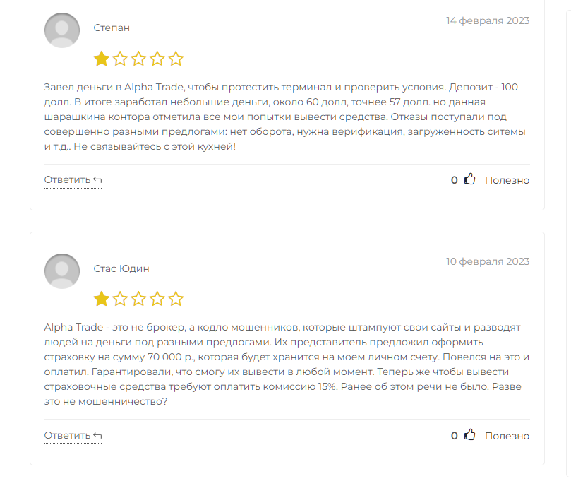 Alphatrade отзывы
