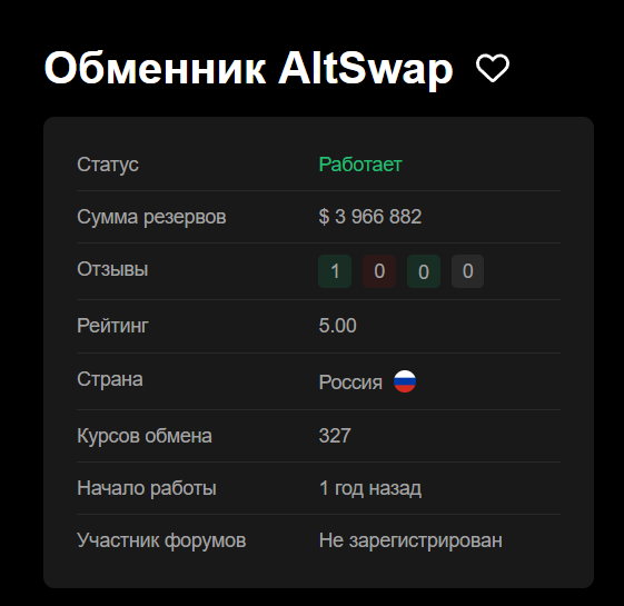 altswap