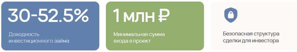 амбиент парк отель истра