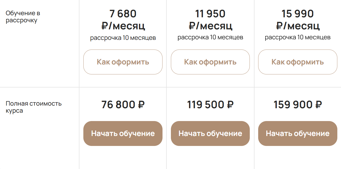 андрей гук телеграм