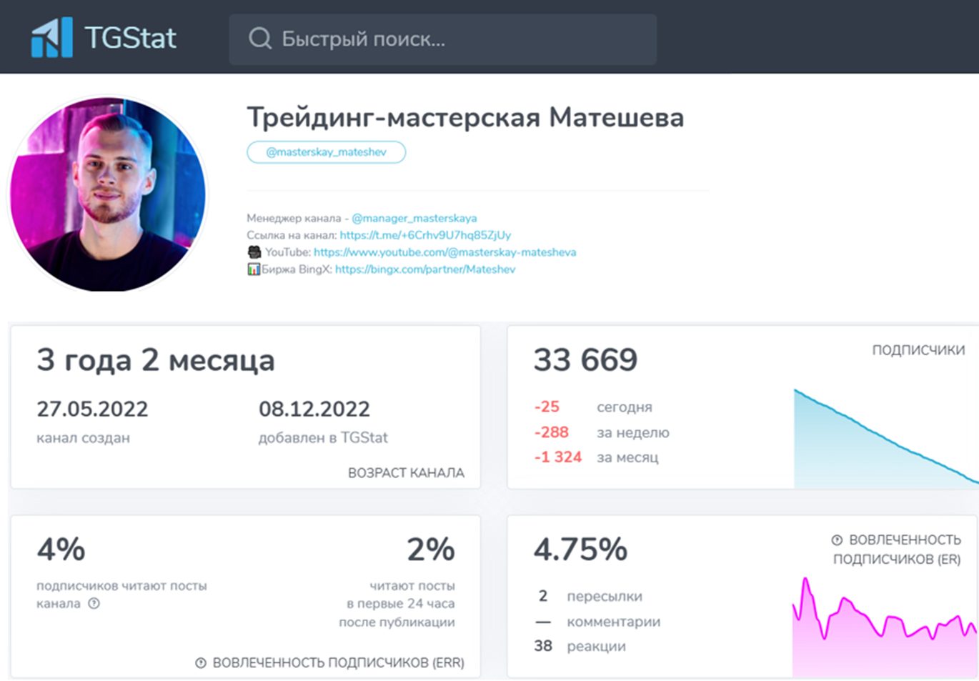 андрей матешев