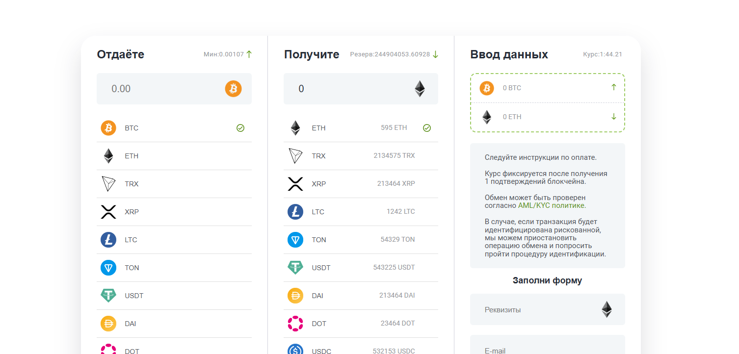 anonwallet net отзывы