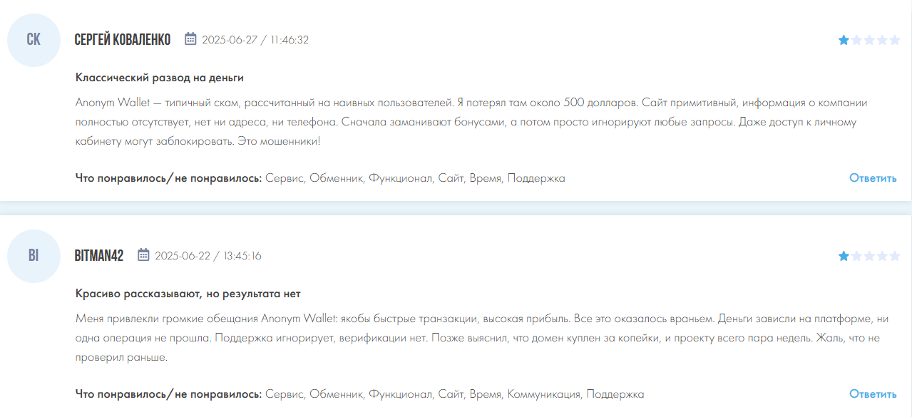 anonwallet net отзывы