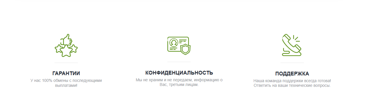 anonym wallet