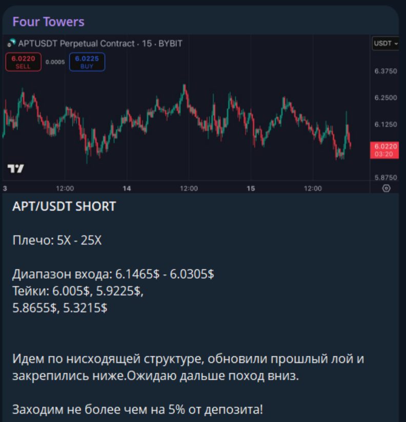 Антон Невзоров