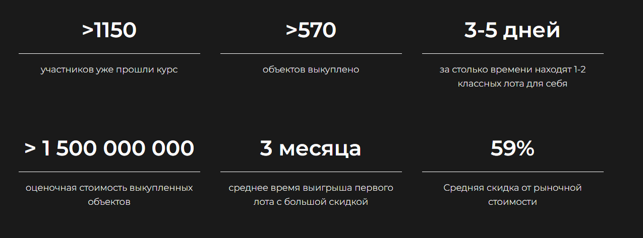 артем черепанов