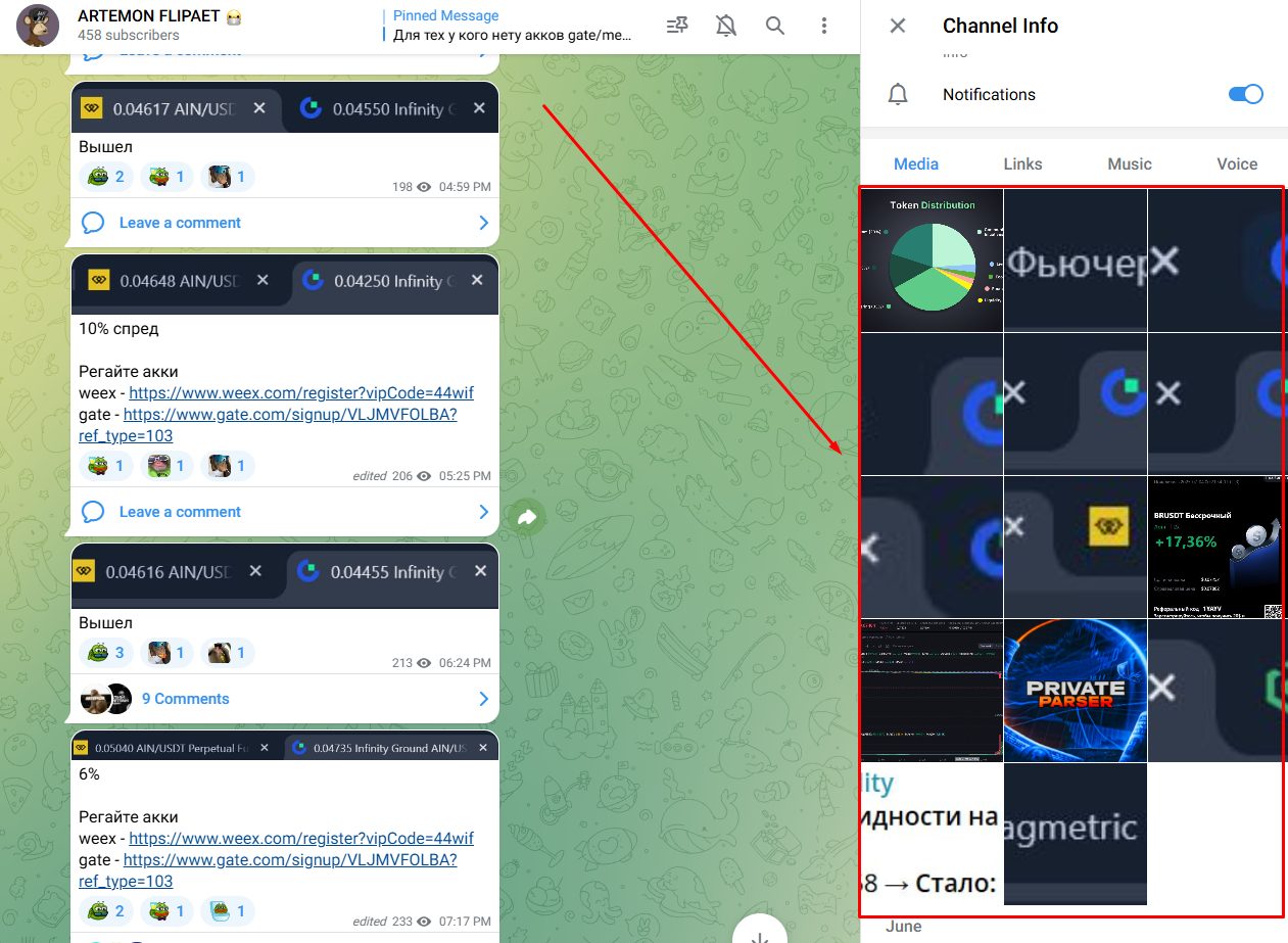 artemon тг канал