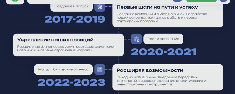 Asejtech Com