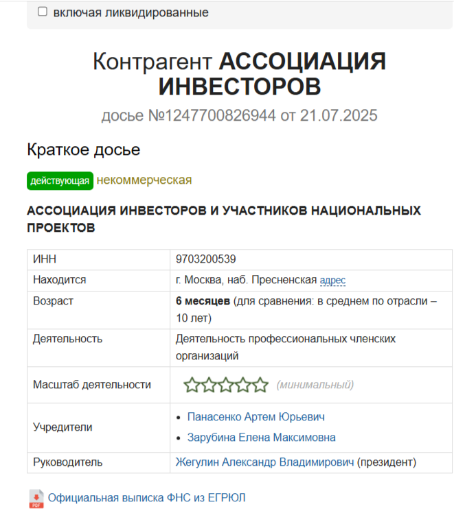 ассоциация инвелион