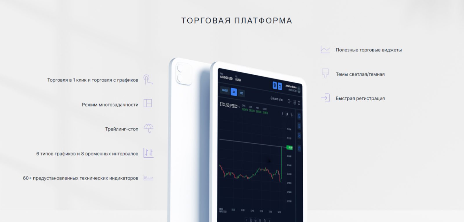 avareon ltd брокер