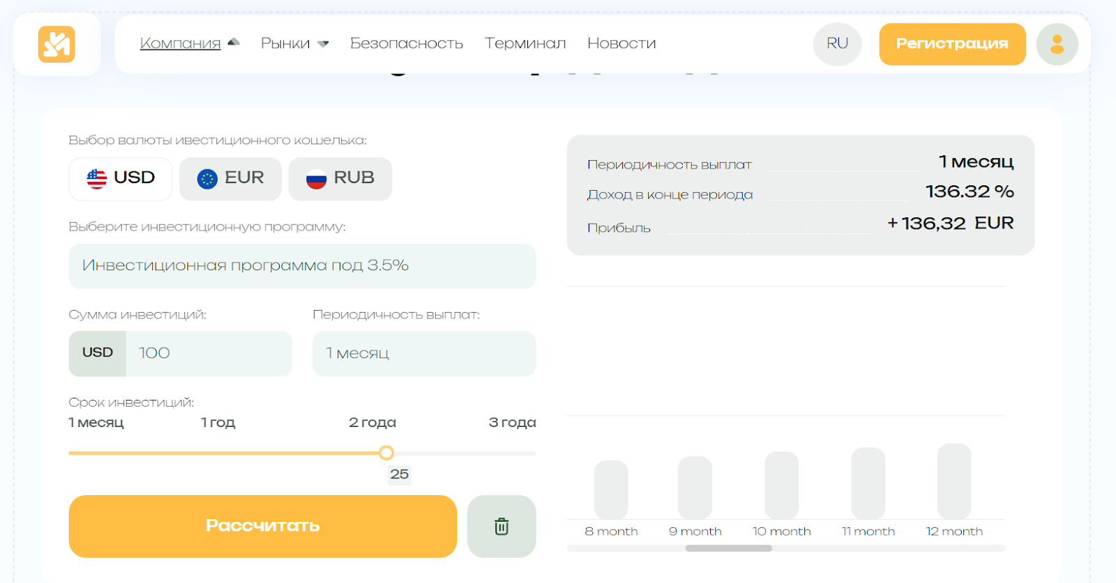 aventushg com биржа