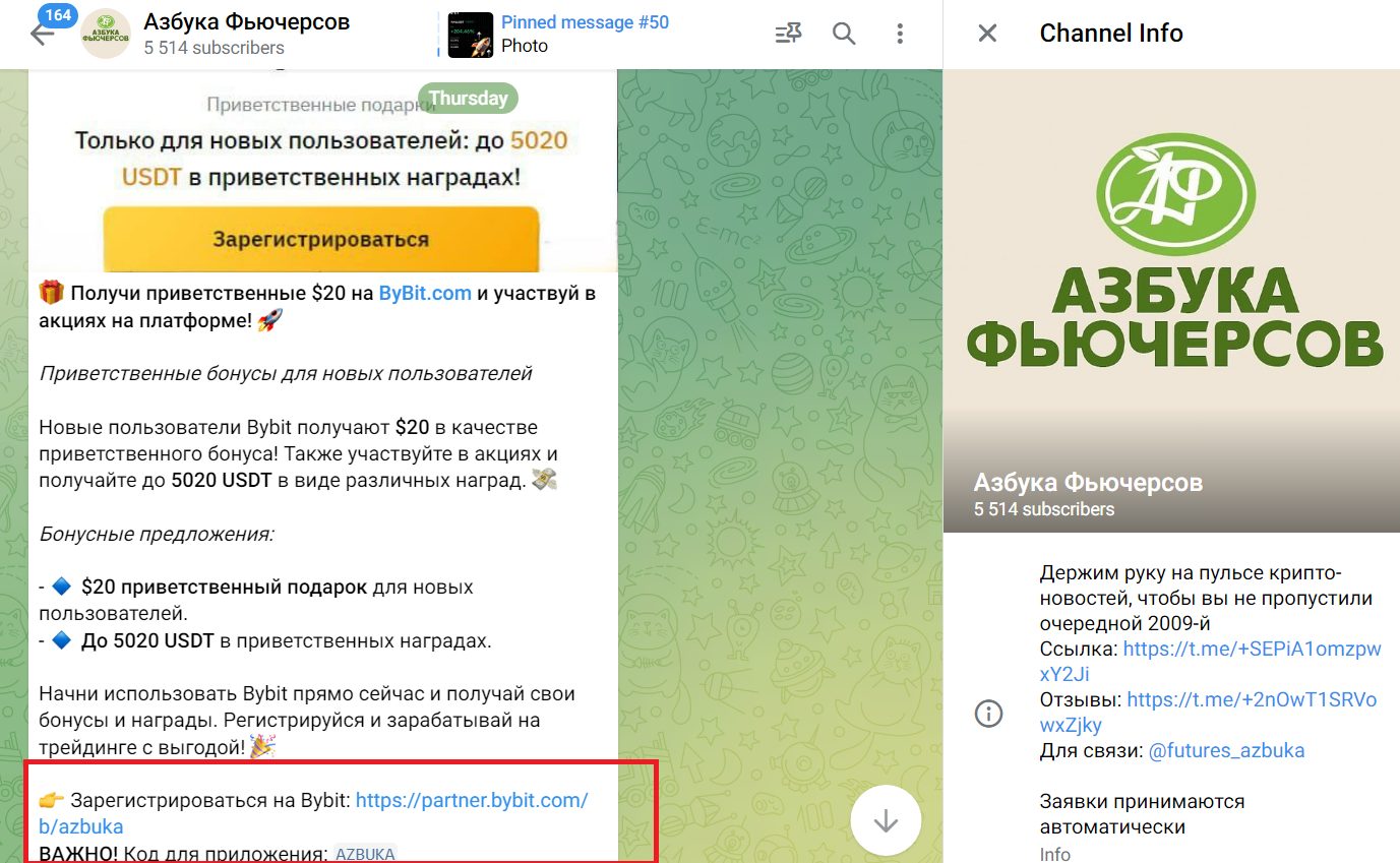 азбука фьючерсов