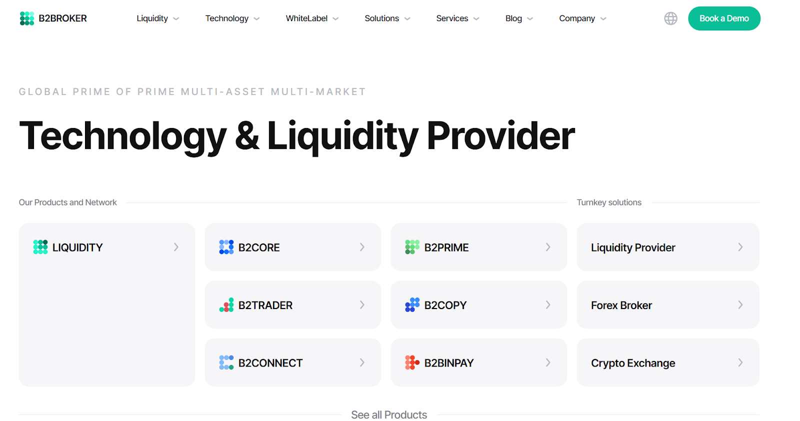 b2broker