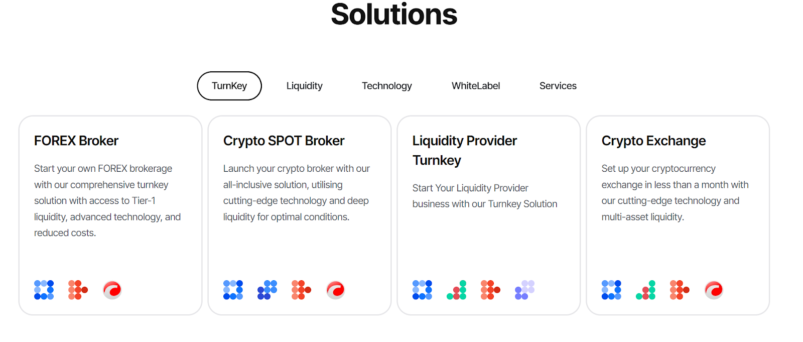 b2broker