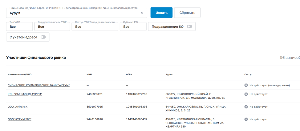 Backoffice Aurum Foundation