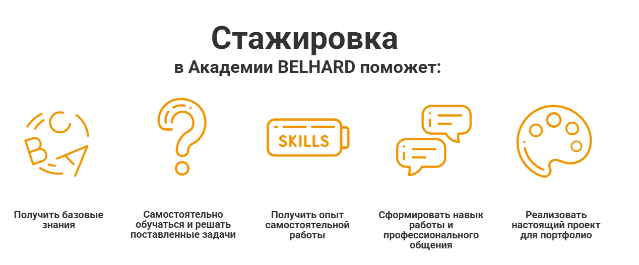 belhard academy отзывы