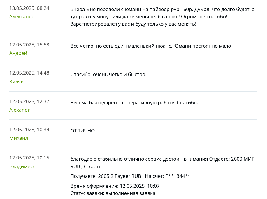 bestexchange отзывы