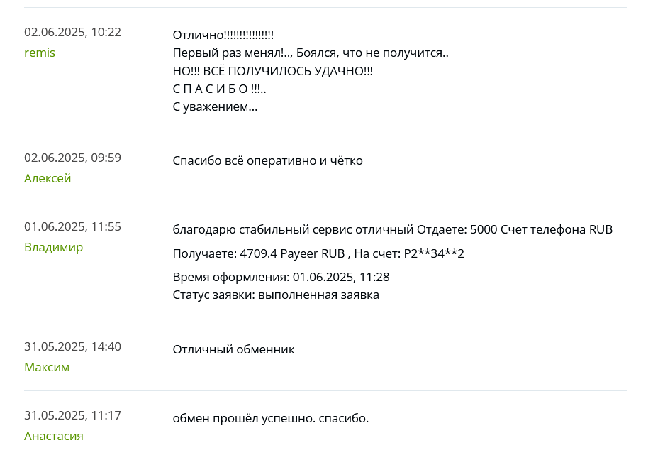 bestexchange su обменник