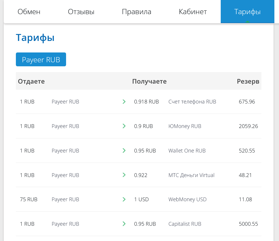 bestexchange su обменник