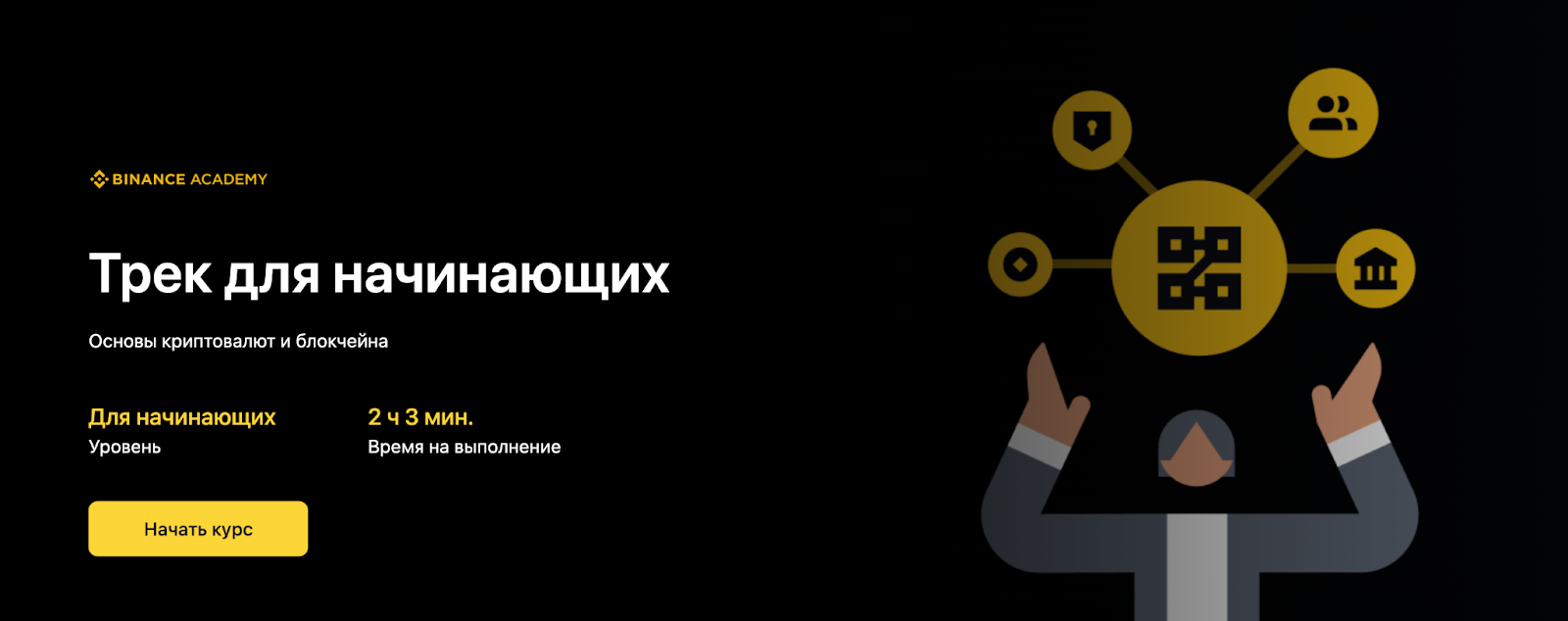 binance academy на русском языке