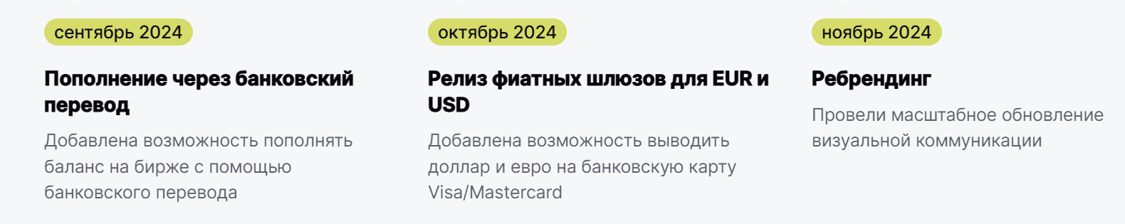 биржа coinaxs отзывы