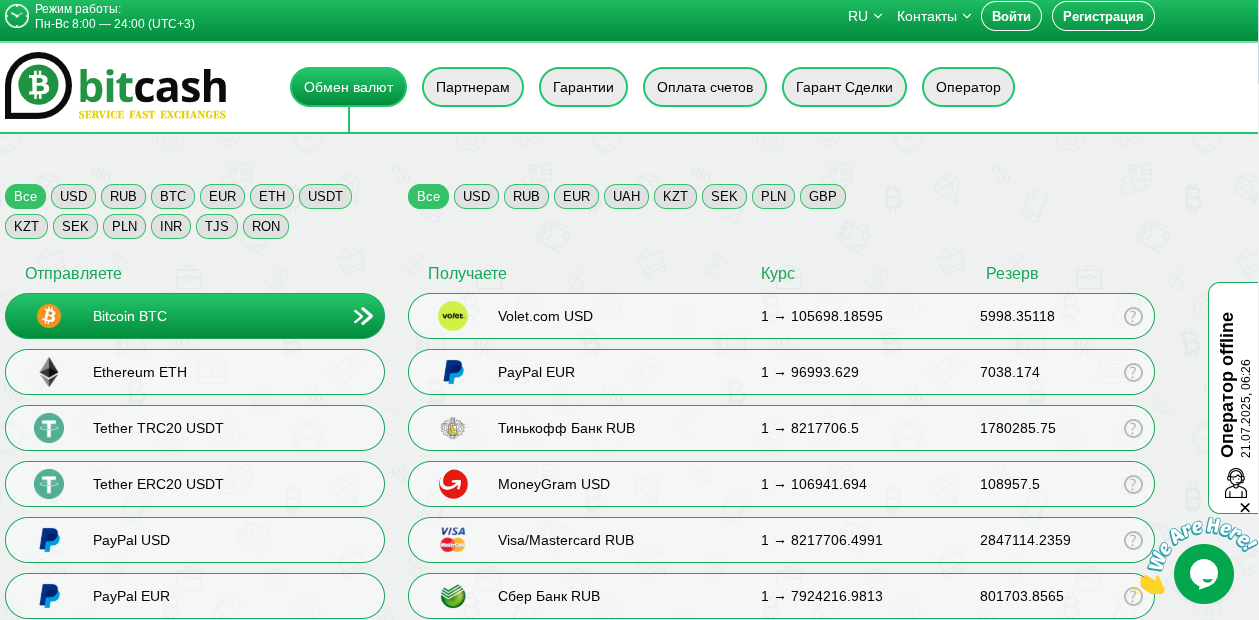 bitcash обменник отзывы