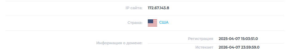 BitChange Money