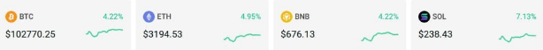 bitcity