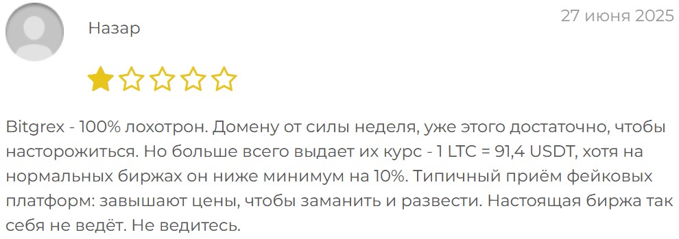 bitgrex отзывы
