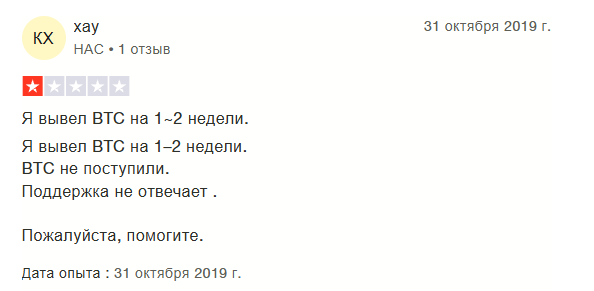 битлишь биржа
